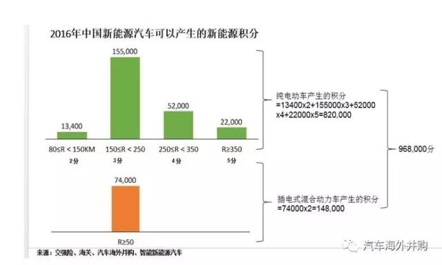  法国职业联盟推出全新VAR判定标准  