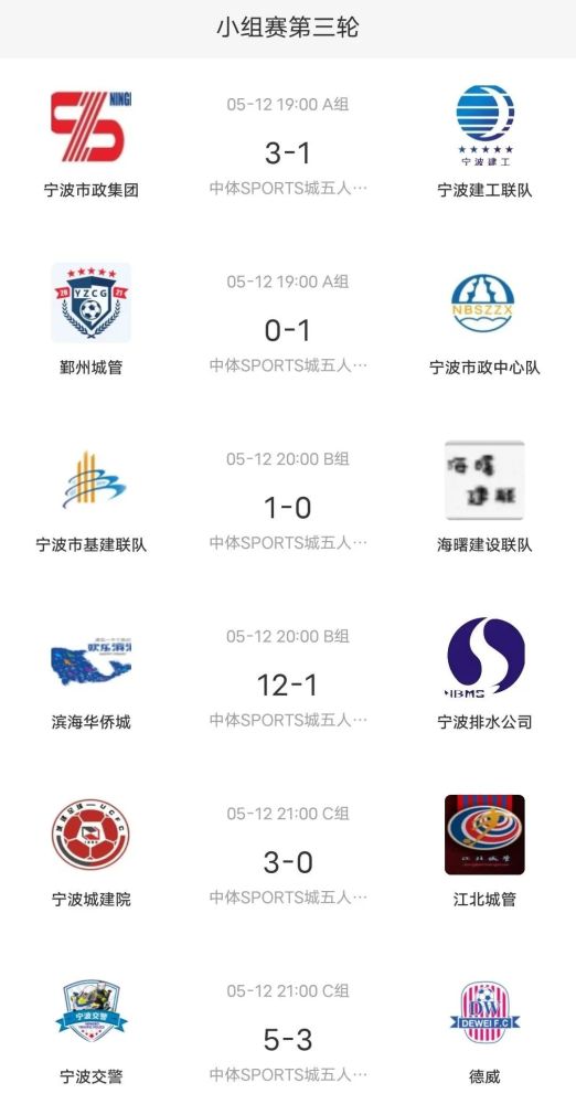  三球脚踝扭伤将休战两周  